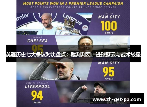 英超历史七大争议对决盘点：裁判判罚、进球疑云与战术较量