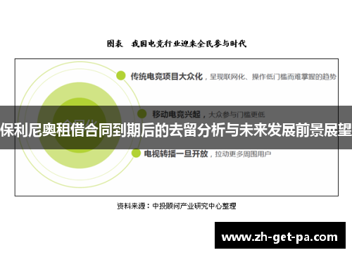 保利尼奥租借合同到期后的去留分析与未来发展前景展望