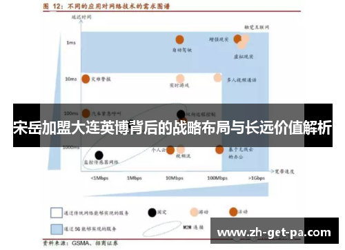 宋岳加盟大连英博背后的战略布局与长远价值解析