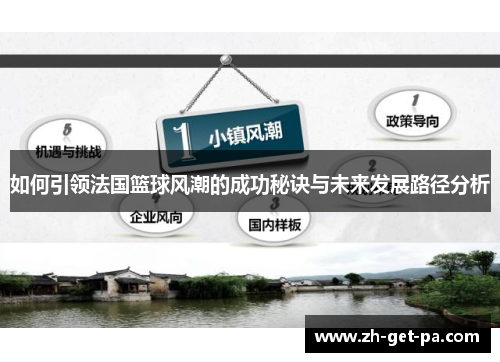 如何引领法国篮球风潮的成功秘诀与未来发展路径分析