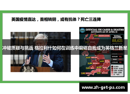 冲破质疑与挑战 格拉利什如何在训练中磨砺自我成为英格兰新星