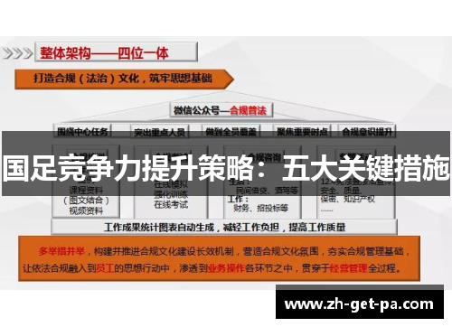 国足竞争力提升策略:五大关键措施 国足竞争力提升策略:五大关键措施