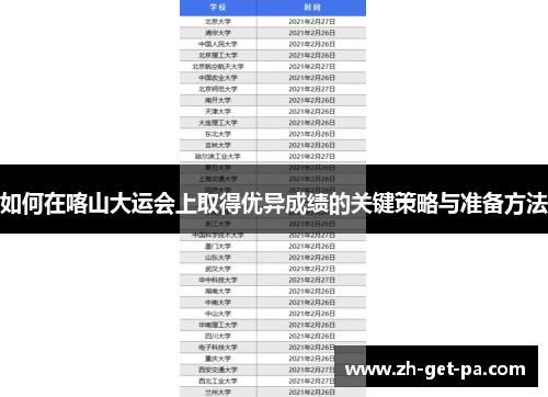 如何在喀山大运会上取得优异成绩的关键策略与准备方法