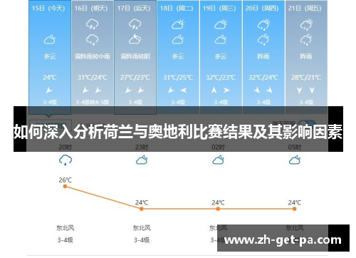 如何深入分析荷兰与奥地利比赛结果及其影响因素