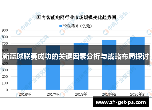 新篮球联赛成功的关键因素分析与战略布局探讨