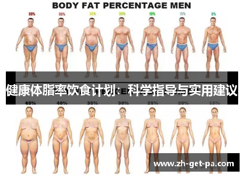 健康体脂率饮食计划：科学指导与实用建议