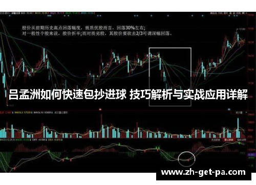 吕孟洲如何快速包抄进球 技巧解析与实战应用详解