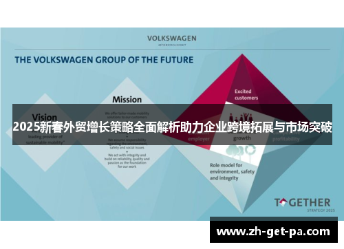 2025新春外贸增长策略全面解析助力企业跨境拓展与市场突破