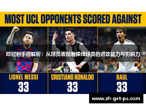 欧冠射手榜解析：从球员表现看锋线球员的进攻能力与影响力