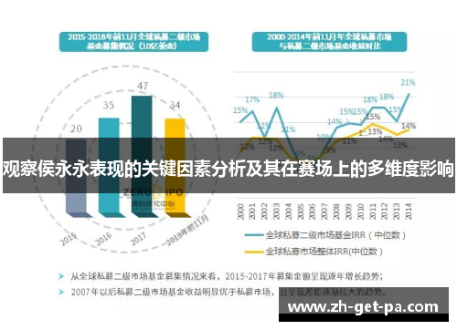 观察侯永永表现的关键因素分析及其在赛场上的多维度影响