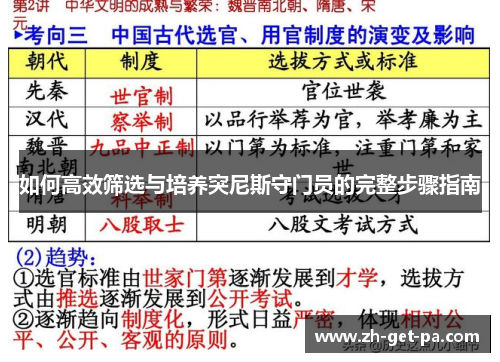 如何高效筛选与培养突尼斯守门员的完整步骤指南