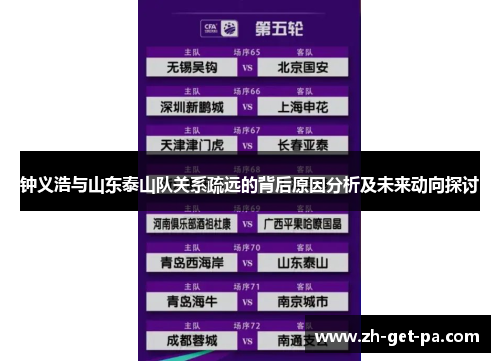 钟义浩与山东泰山队关系疏远的背后原因分析及未来动向探讨