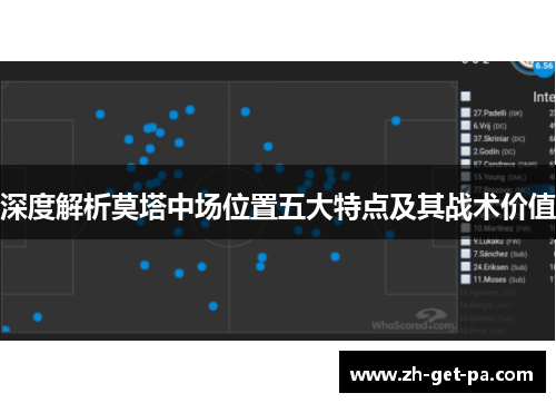 深度解析莫塔中场位置五大特点及其战术价值
