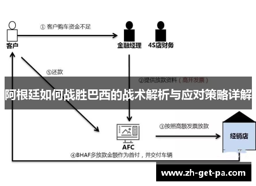 阿根廷如何战胜巴西的战术解析与应对策略详解 阿根廷如何战胜巴西的战术解析与应对策略详解