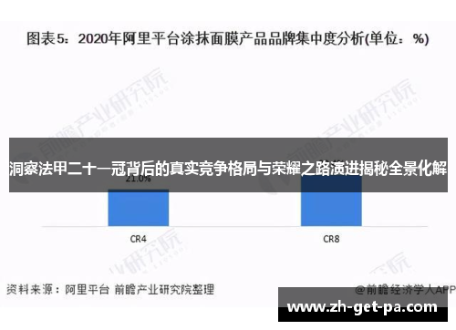 洞察法甲二十一冠背后的真实竞争格局与荣耀之路演进揭秘全景化解 洞察法甲二十一冠背后的真实竞争格局与荣耀之路演进揭秘全景化解